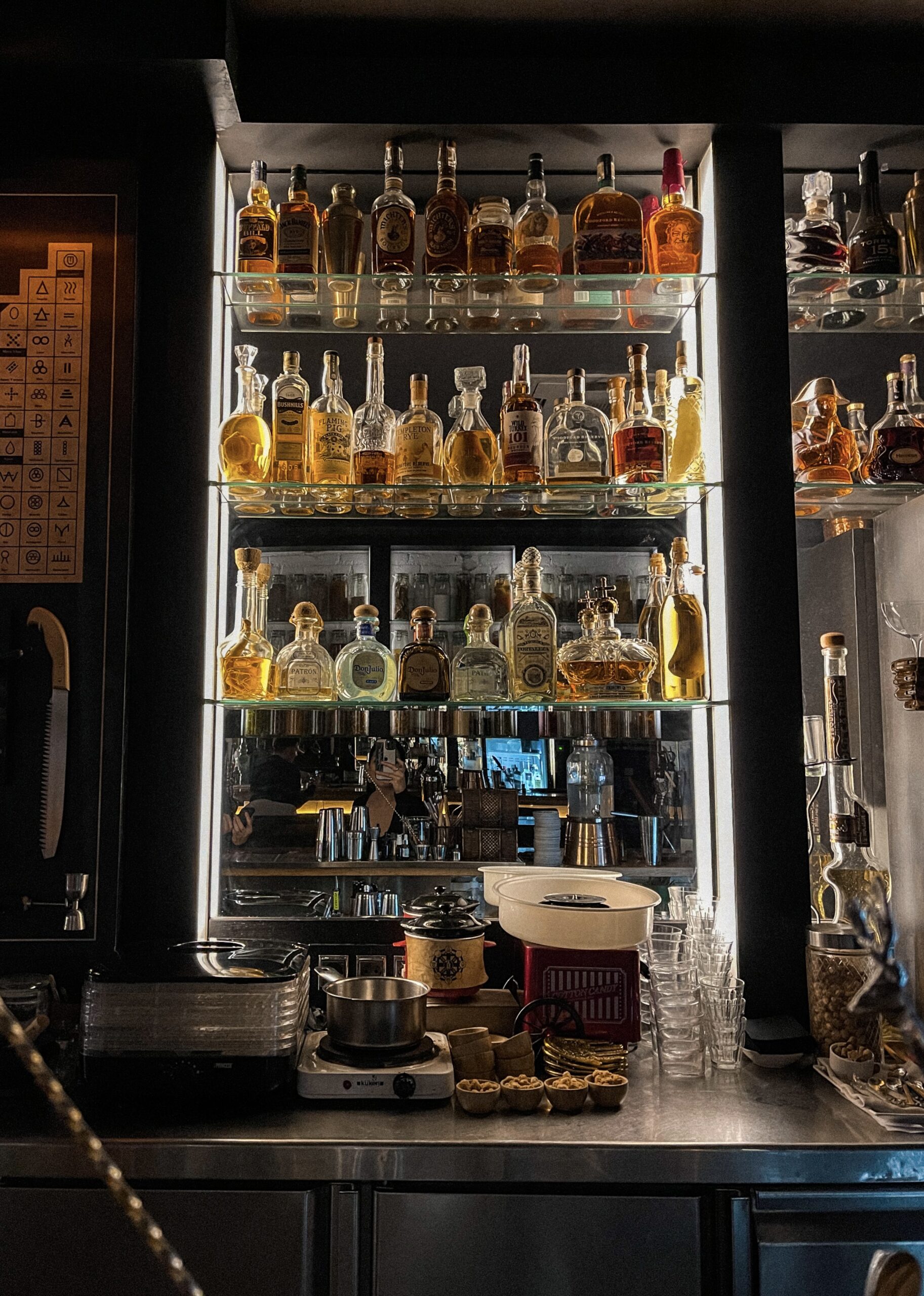 The Alchemix: A Cocktail Experience Like No Other in Barcelona